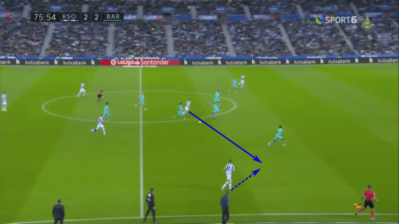 Mikel Oyarzabal 2019/20 - scout report - tactical analysis tactics