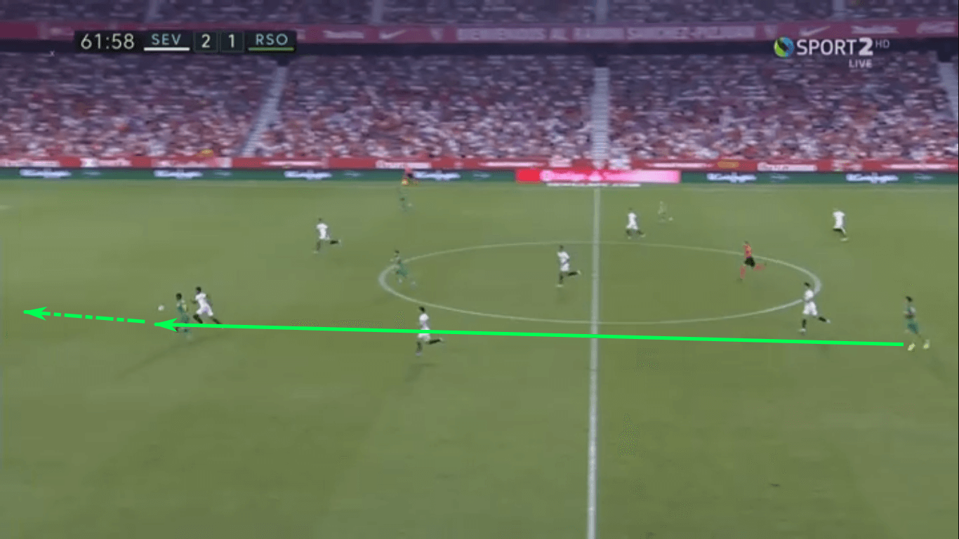 Mikel Oyarzabal 2019/20 - scout report - tactical analysis tactics