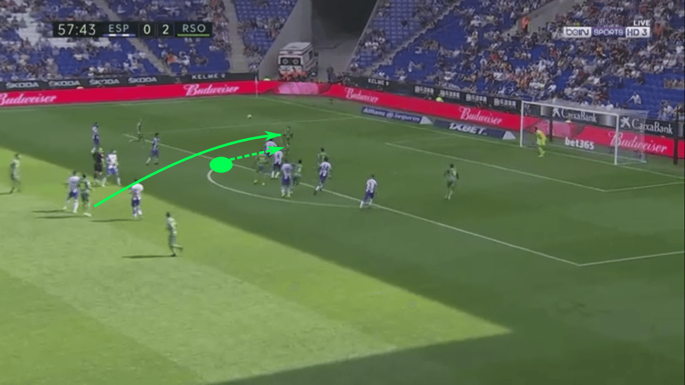 Mikel Oyarzabal 2019/20 - scout report - tactical analysis tactics