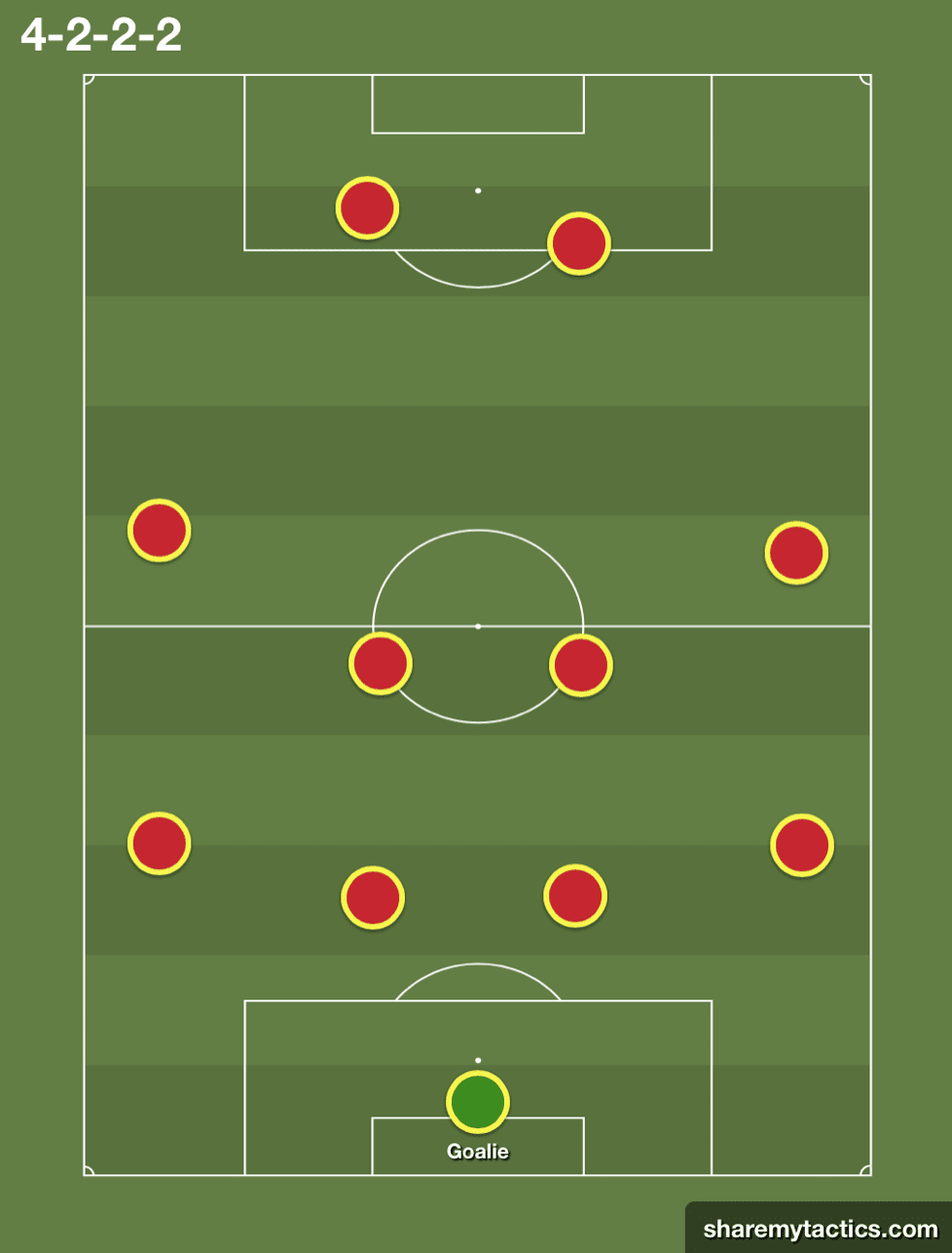 Southampton 2019/20: their improvement since getting beat 0-9 - scout report tactical analysis tactics