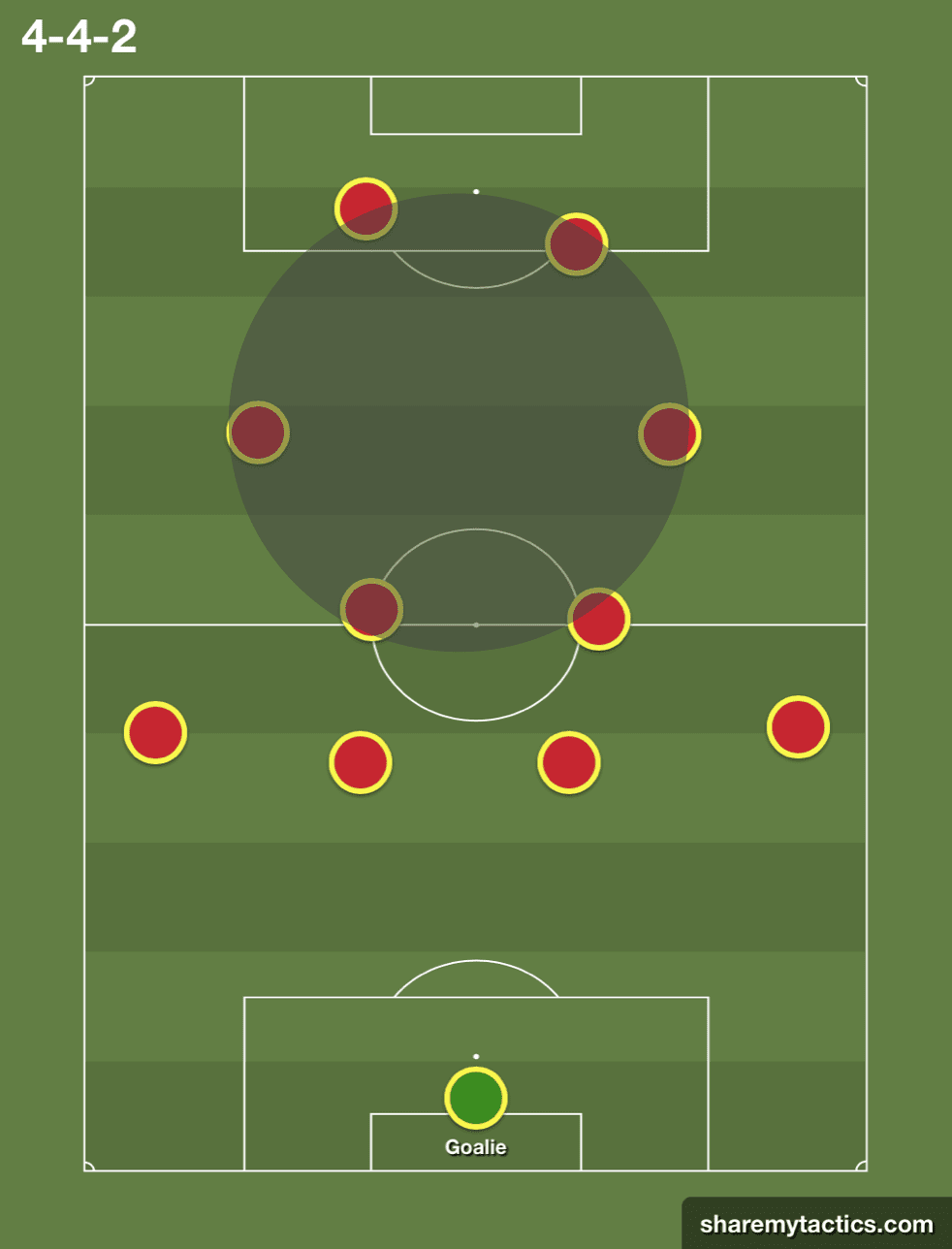 Southampton 2019/20: their improvement since getting beat 0-9 - scout report tactical analysis tactics