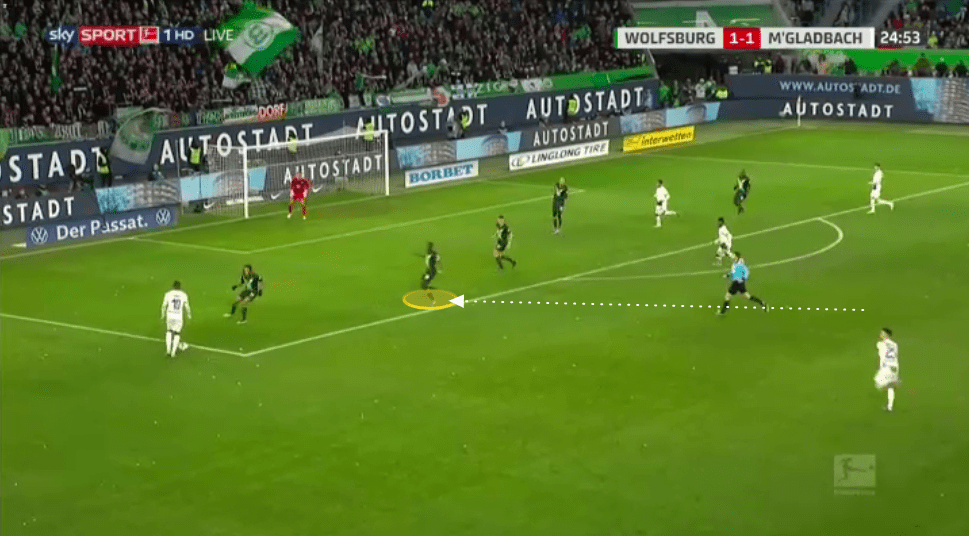 Wolfsburg 2019/20: Why has their defence been so effective? - tactical analysis tactics