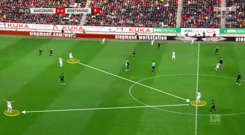 Bundesliga 2019/20: Augsburg vs Borussia Dortmund - tactical analysis tactics