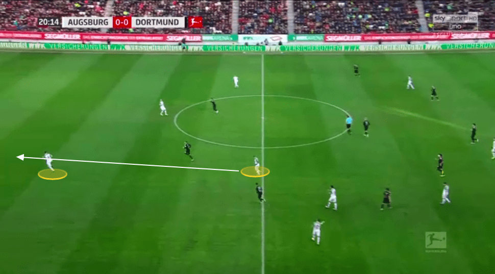 Bundesliga 2019/20: Augsburg vs Borussia Dortmund - tactical analysis tactics