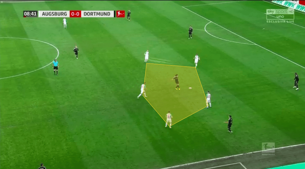 Bundesliga 2019/20: Augsburg vs Borussia Dortmund - tactical analysis tactics