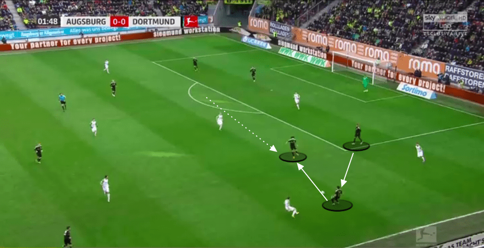 Bundesliga 2019/20: Augsburg vs Borussia Dortmund - tactical analysis tactics