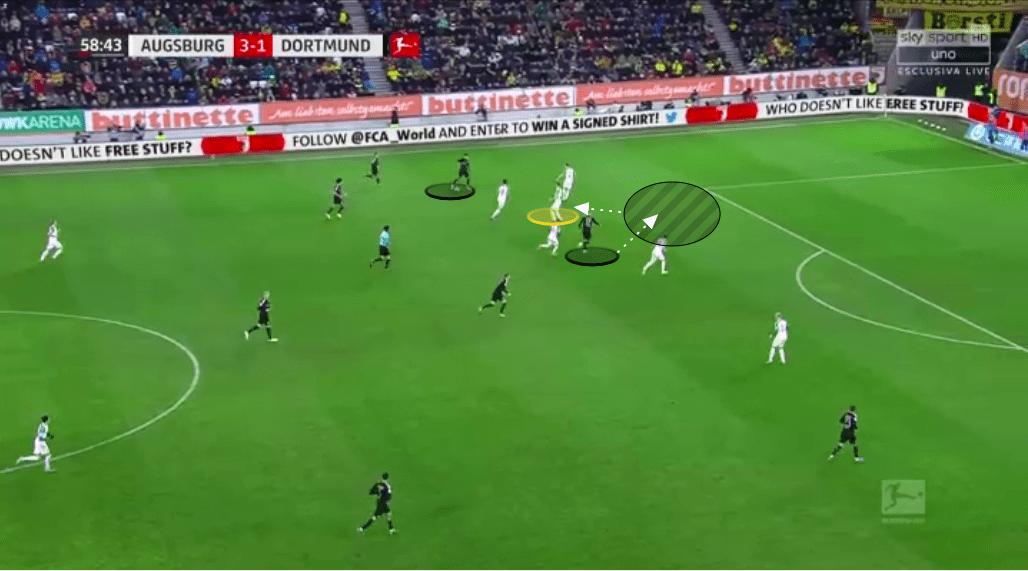 Bundesliga 2019/20: Augsburg vs Borussia Dortmund - tactical analysis tactics