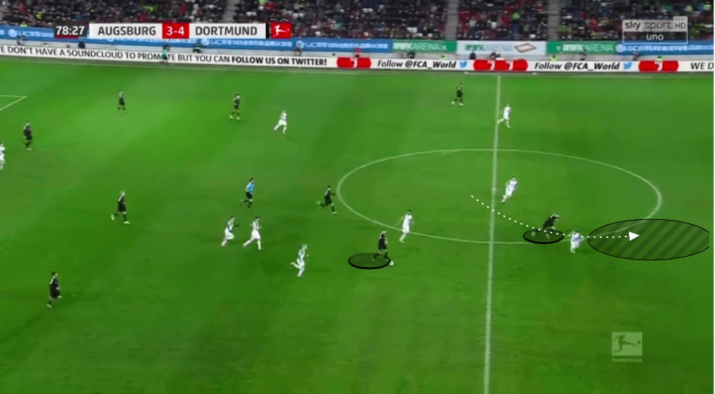 Bundesliga 2019/20: Augsburg vs Borussia Dortmund - tactical analysis tactics