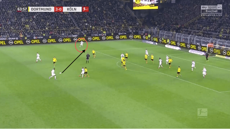 Bundesliga 2019/20: Borussia Dortmund vs Koln - tactical analysis tactics