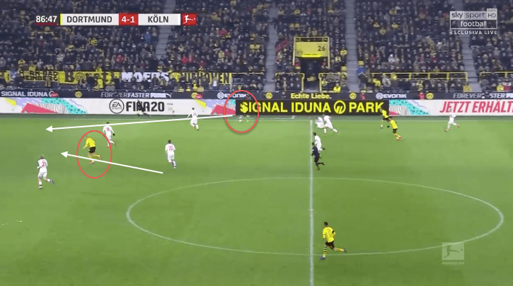 Bundesliga 2019/20: Borussia Dortmund vs Koln - tactical analysis tactics