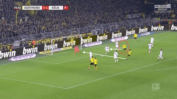 Bundesliga 2019/20: Borussia Dortmund vs Koln - tactical analysis tactics