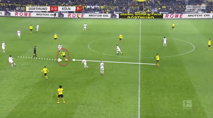 Bundesliga 2019/20: Borussia Dortmund vs Koln - tactical analysis tactics