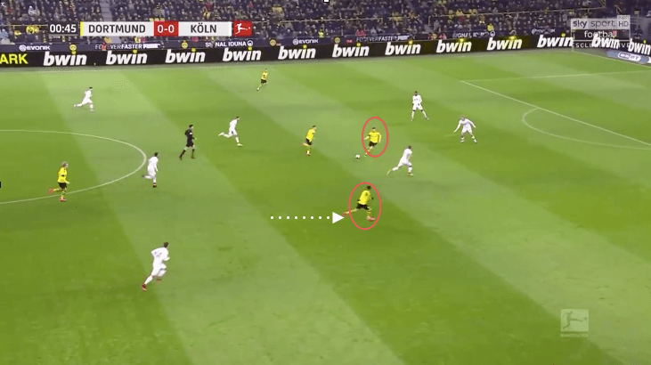 Bundesliga 2019/20: Borussia Dortmund vs Koln - tactical analysis tactics