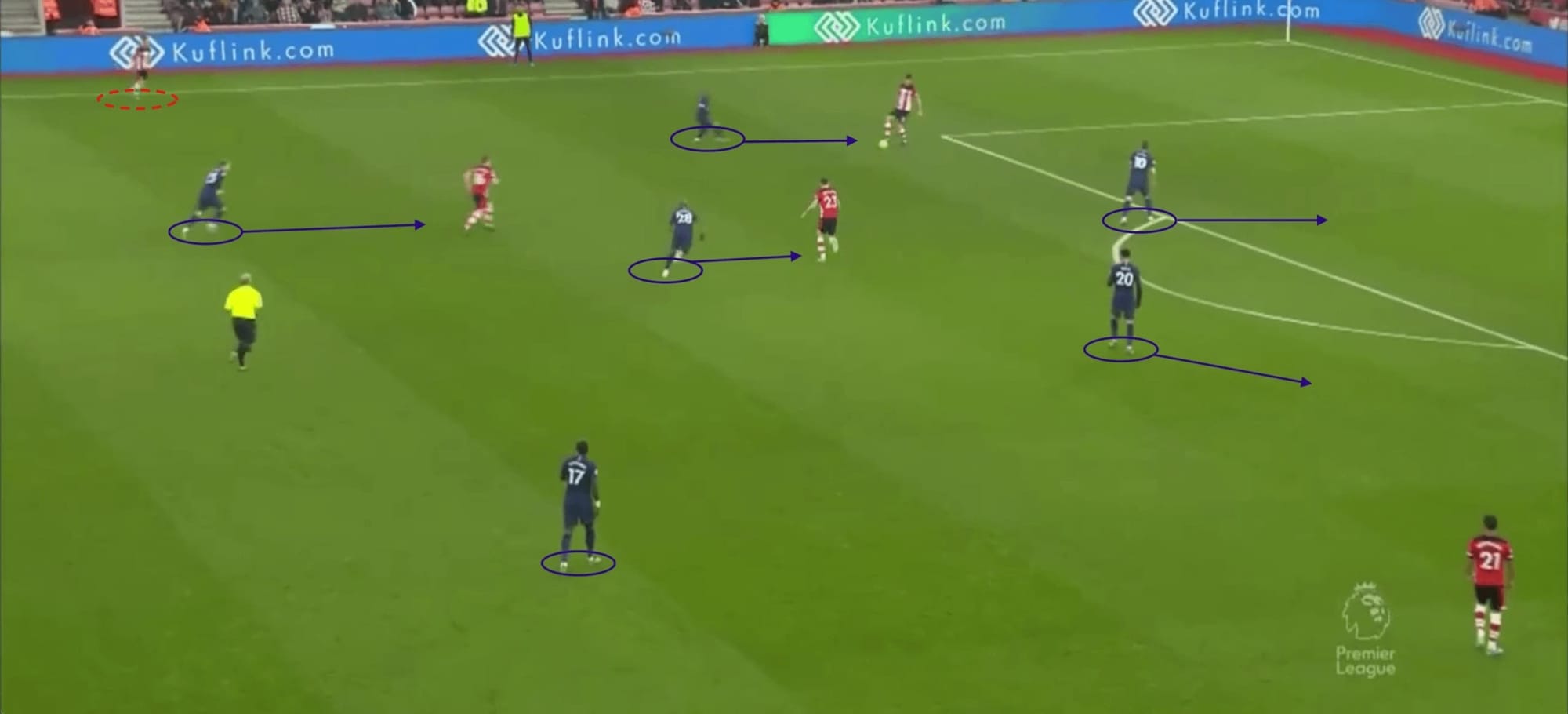 Premier League 2019/20: Southampton vs Tottenham - tactical analysis tactics