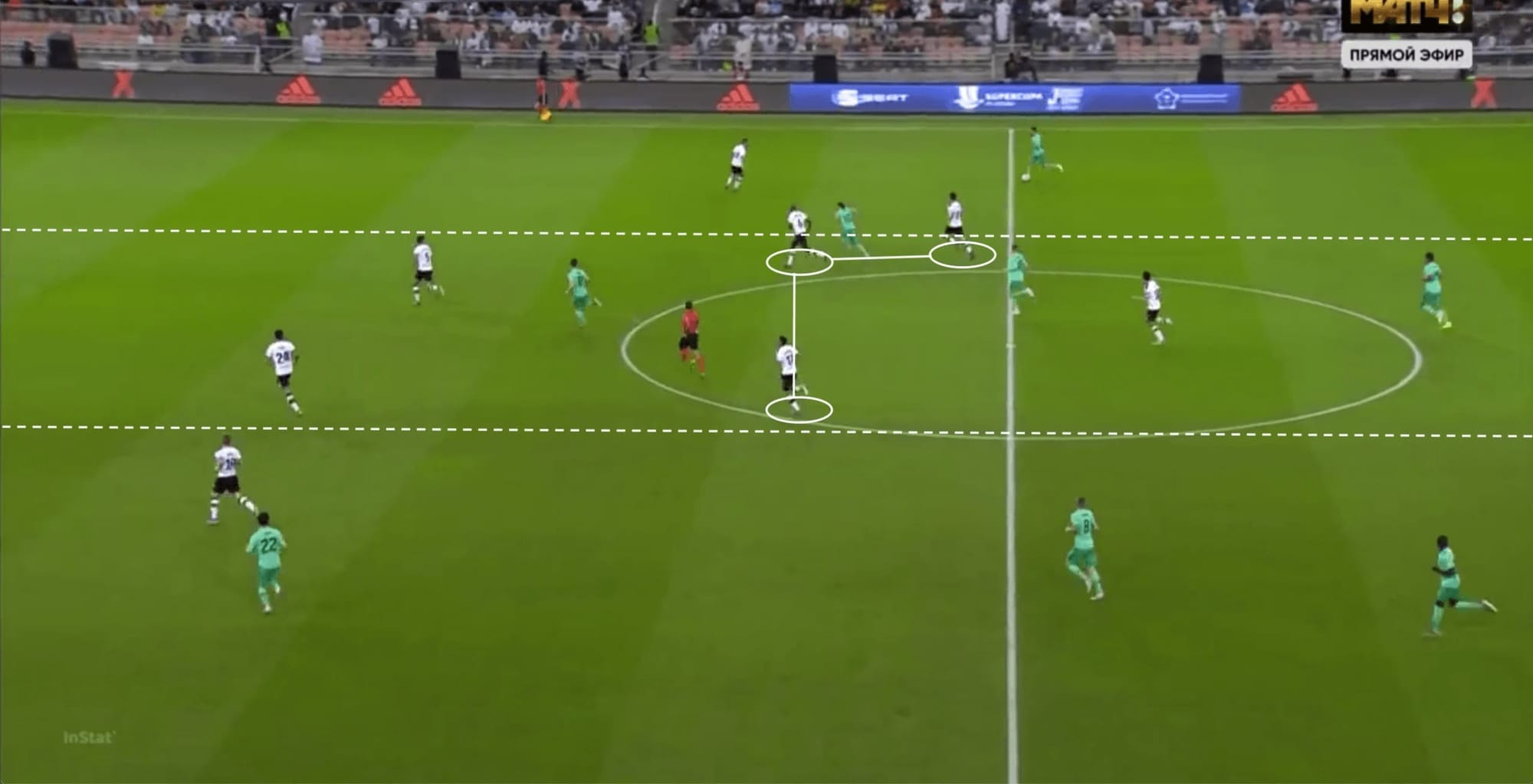 Spanish Super Cup 2020: Valencia vs Real Madrid - tactical analysis tactics