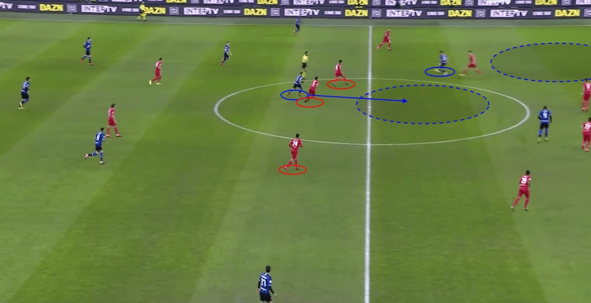 Coppa Italia 2019/20: Inter vs Fiorentina - tactical analysis tactics