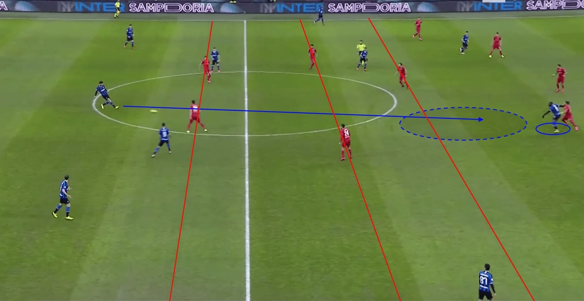 Coppa Italia 2019/20: Inter vs Fiorentina - tactical analysis tactics