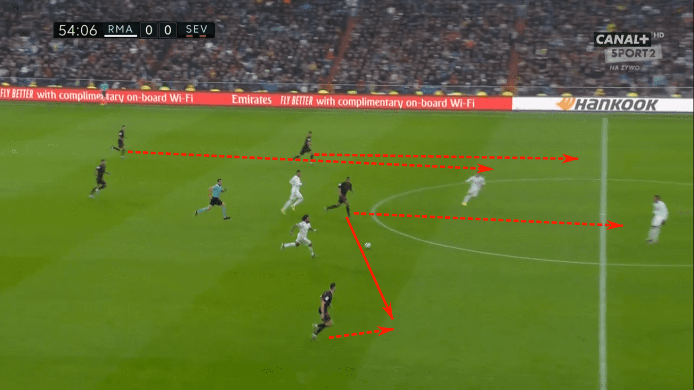 La Liga 2019/20: Real Madrid vs Sevilla – tactical analysis tactics