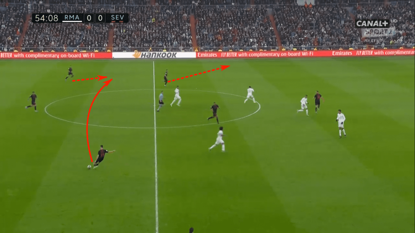 La Liga 2019/20: Real Madrid vs Sevilla – tactical analysis tactics