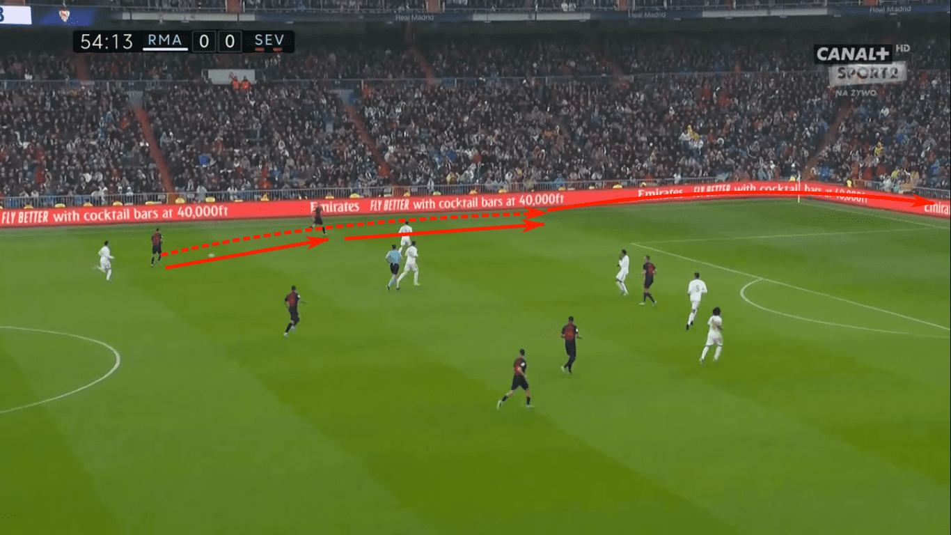 La Liga 2019/20: Real Madrid vs Sevilla – tactical analysis tactics