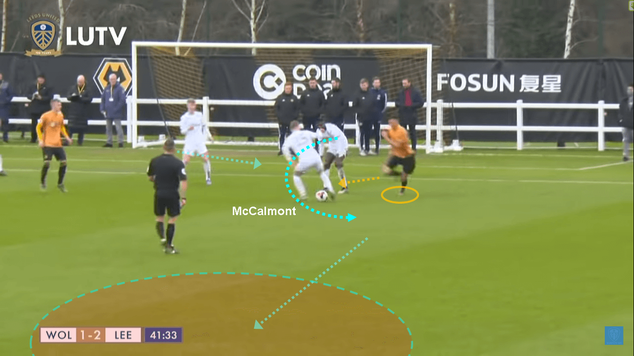 Alfie McCalmont 2019/20: Scout Report tactical analysis tactics