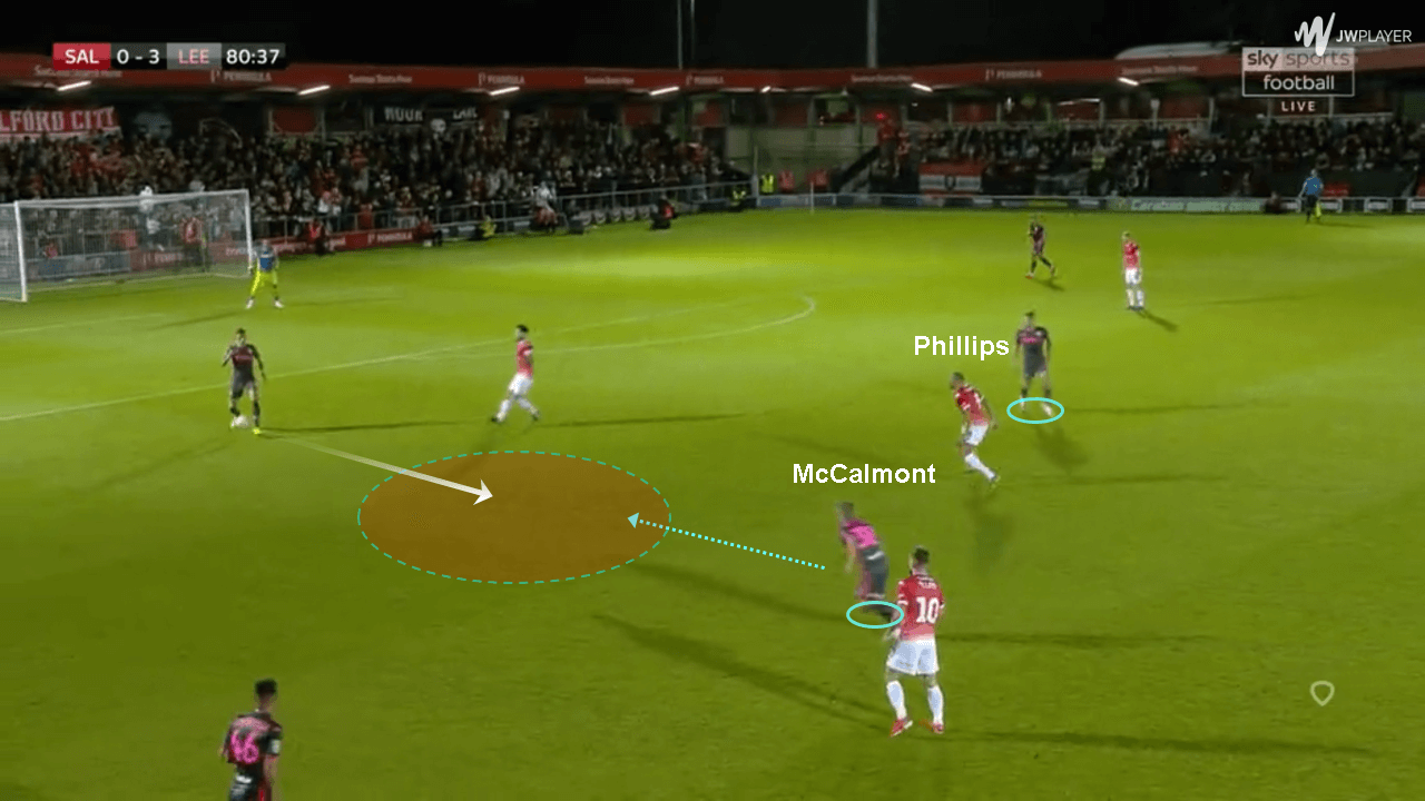 Alfie McCalmont 2019/20: Scout Report tactical analysis tactics