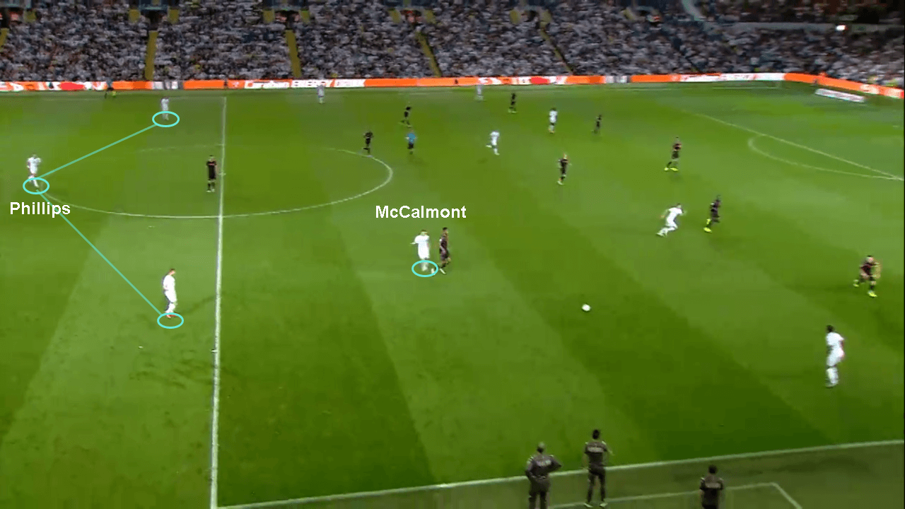 Alfie McCalmont 2019/20: Scout Report tactical analysis tactics