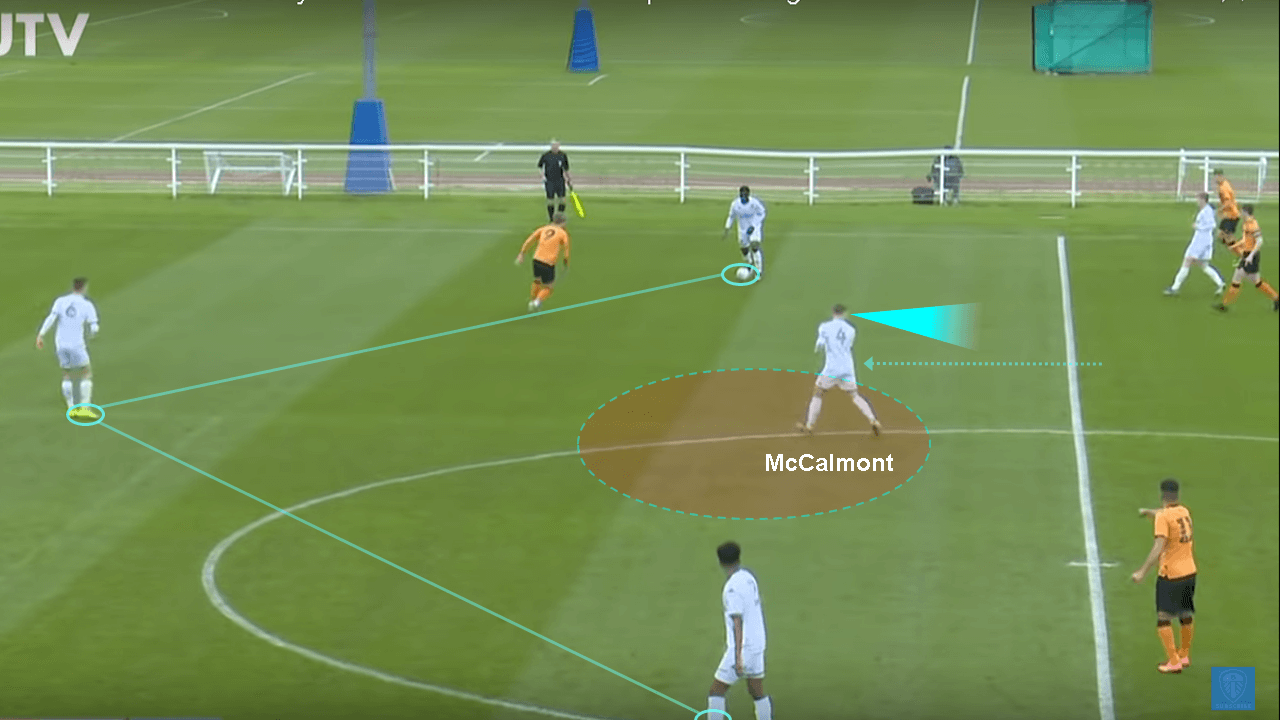 Alfie McCalmont 2019/20: Scout Report tactical analysis tactics