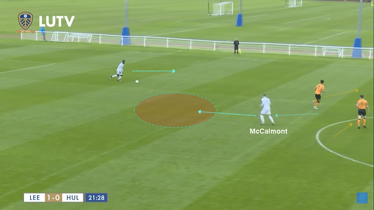 Alfie McCalmont 2019/20: Scout Report tactical analysis tactics