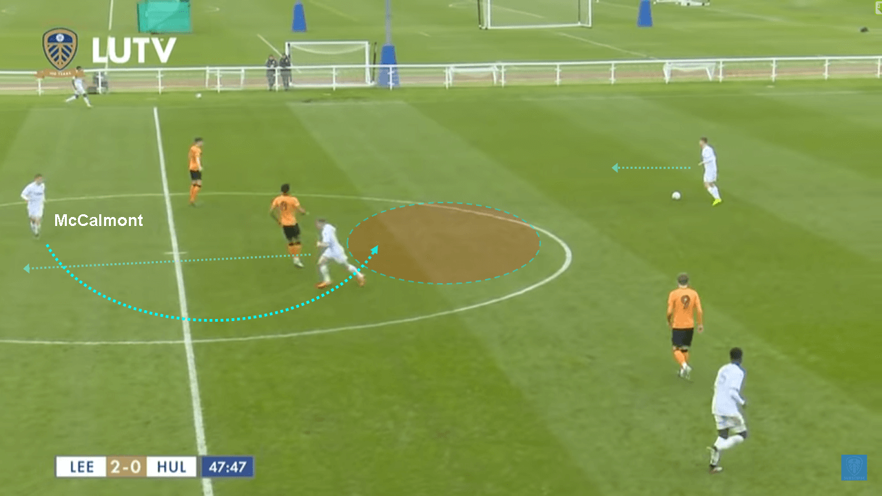 Alfie McCalmont 2019/20: Scout Report tactical analysis tactics