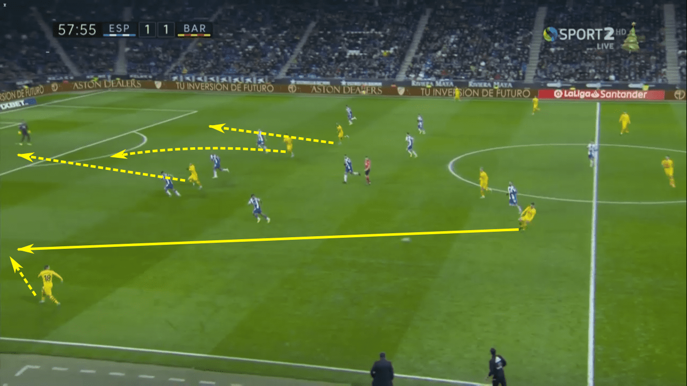 La Liga 2019/20: Espanyol vs Barcelona – tactical analysis