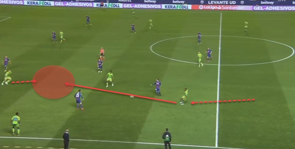 Quique Setien at Barcelona 2019/20 - tactical analysis tactics