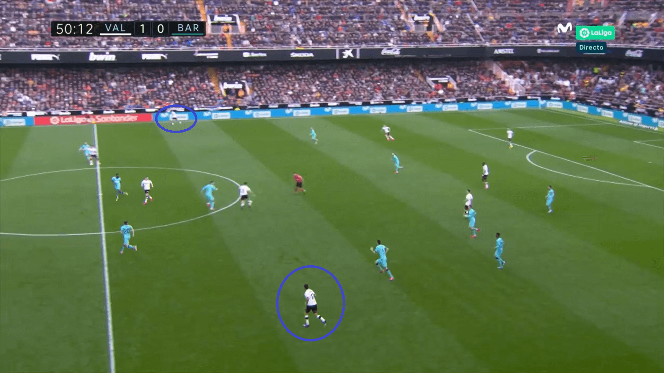 La Liga 2019/20: Valencia vs Barcelona: Tactical Analysis tactics