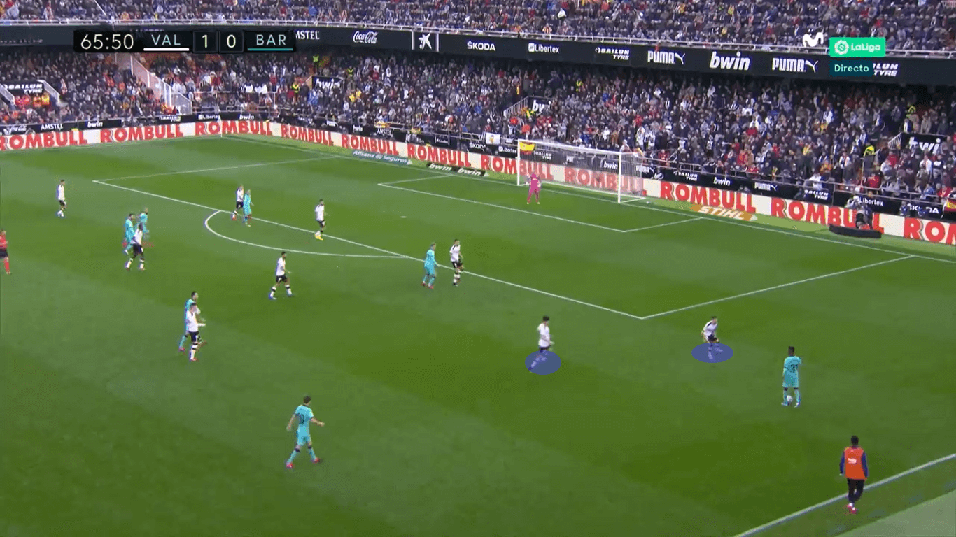 La Liga 2019/20: Valencia vs Barcelona: Tactical Analysis tactics