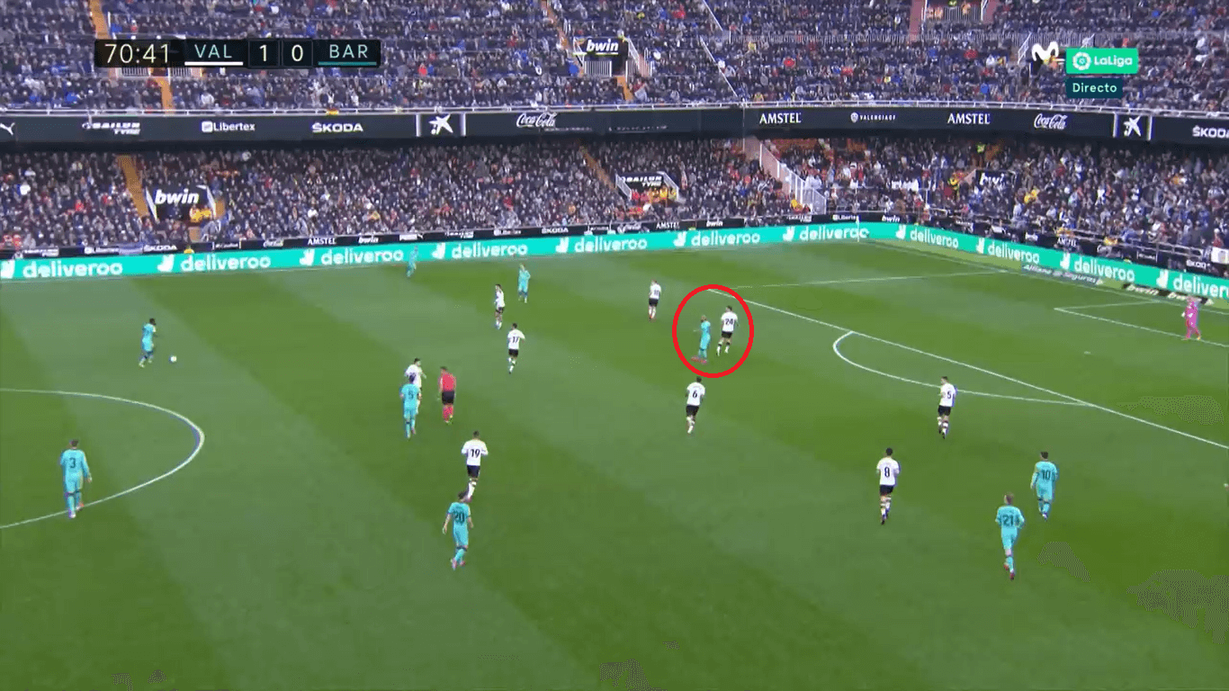 La Liga 2019/20: Valencia vs Barcelona: Tactical Analysis tactics