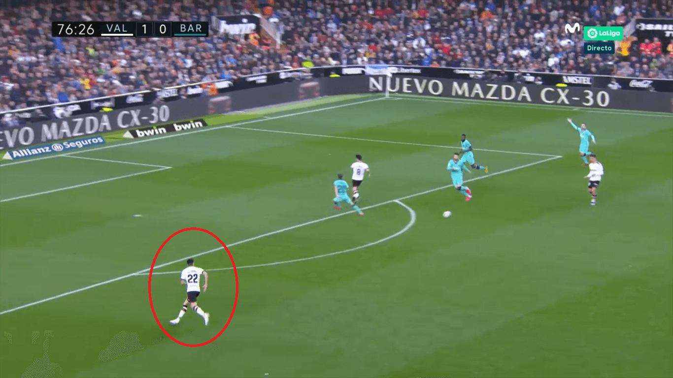 La Liga 2019/20: Valencia vs Barcelona: Tactical Analysis tactics