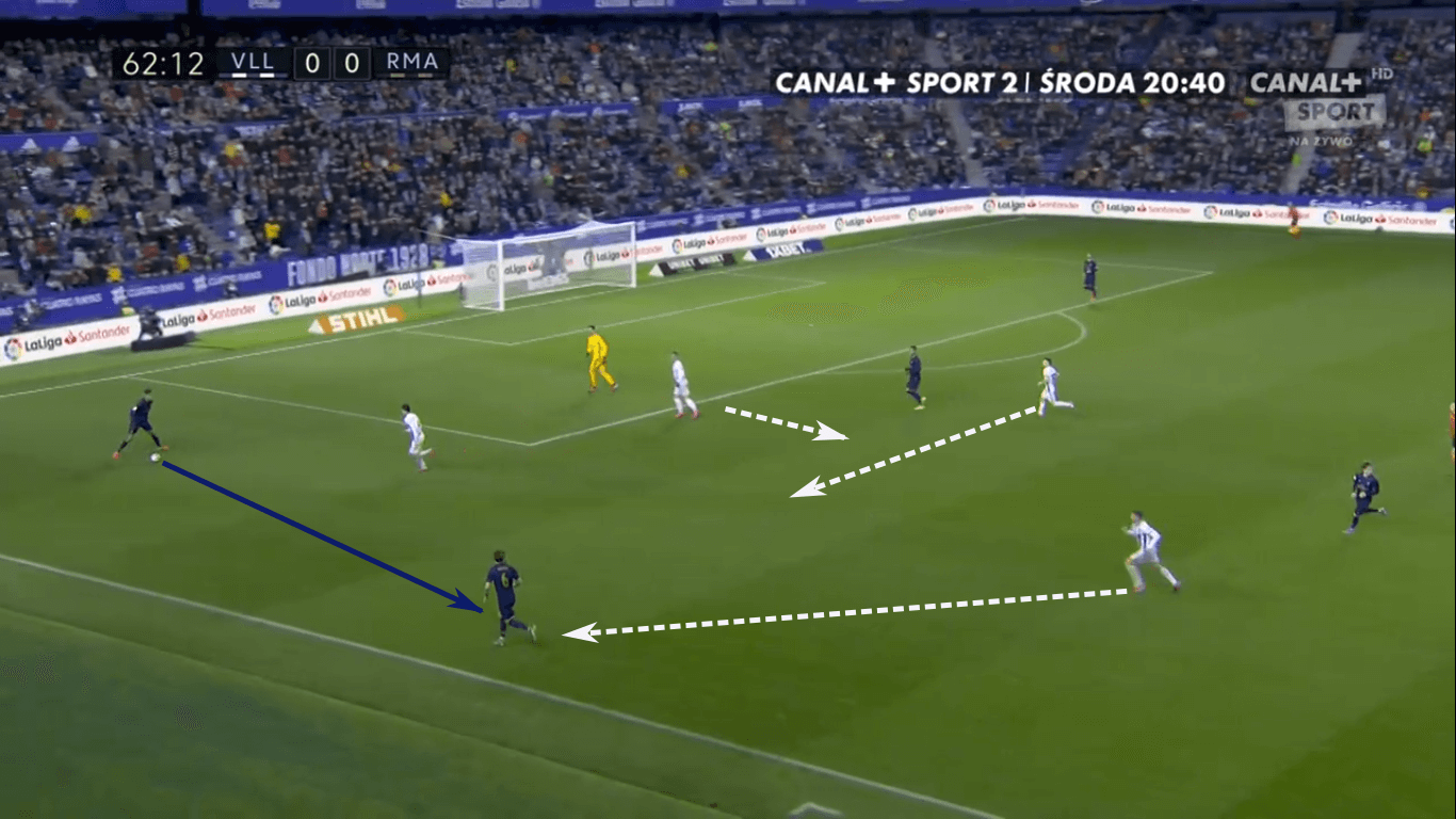 La Liga 2019/20: Real Madrid vs Real Valladolid – tactical analysis tactics