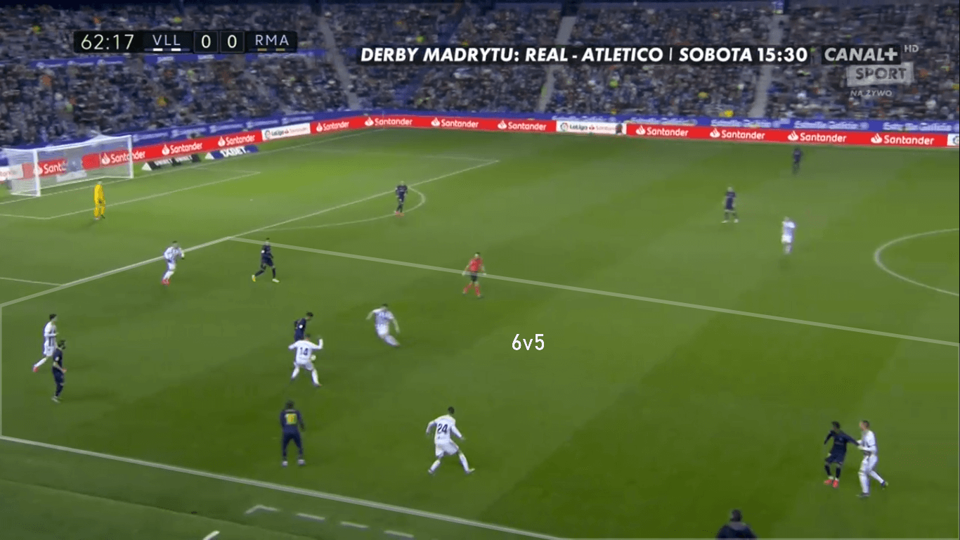 La Liga 2019/20: Real Madrid vs Real Valladolid – tactical analysis tactics