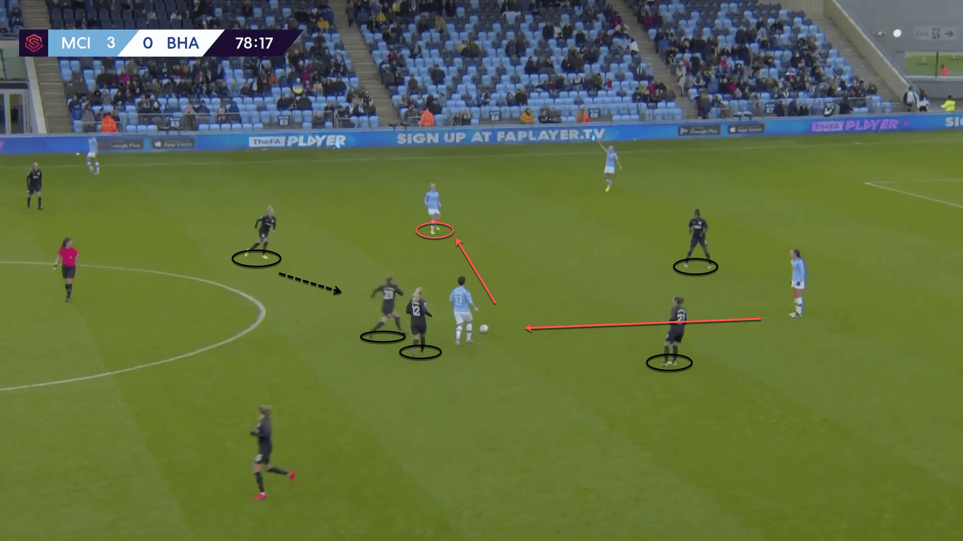 FAWSL 2019/20: Tottenham Hotspur Women vs Manchester City Women – tactical analysis tactics