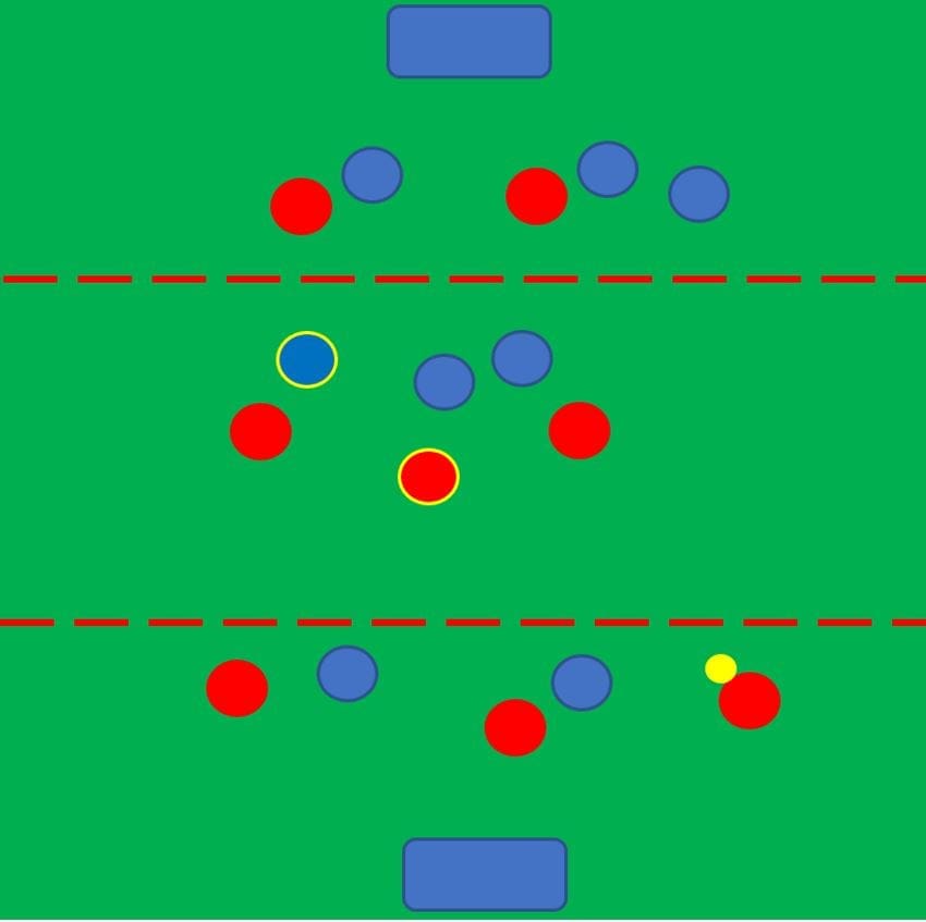  How to coach Tim Walter's build-up principles tactical analysis tactics