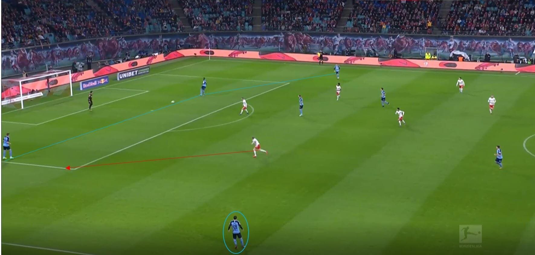 Bundesliga 2019/20: RB Leipizig vs Borussia Monchengladbach- tactical analysis tactics