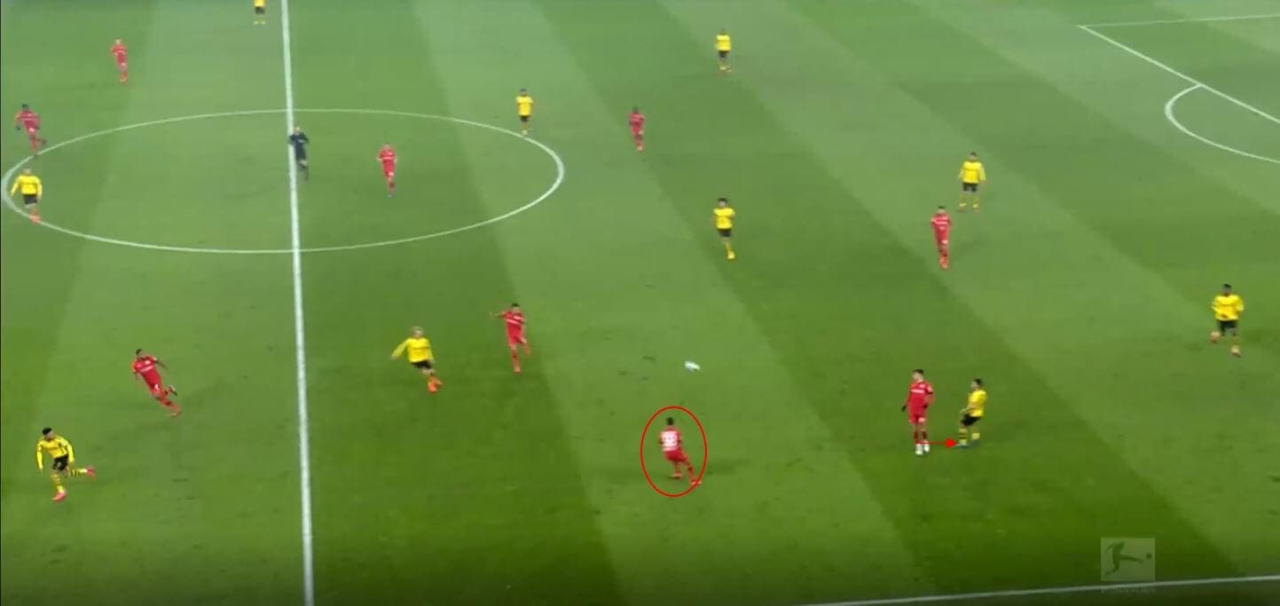 Bundesliga 2019/20: Bayer Leverkusen vs Borussia Dortmund- tactical analysis tactics