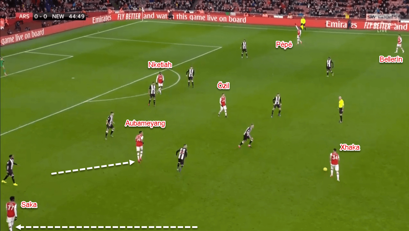 Premier League 2019/20: Arsenal vs Newcastle - Tactical Analysis Tactics