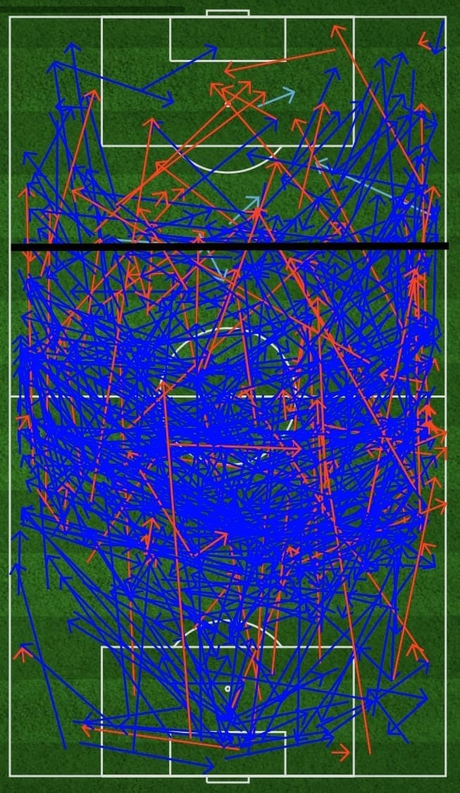 Bundesliga 2019/20: Hertha Berlin vs. FSV Mainz 05 - tactical analysis tactics