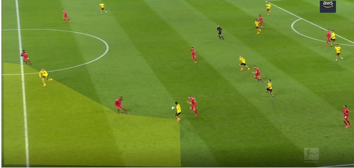 Bundesliga 2019/20: Bayer Leverkusen vs Borussia Dortmund- tactical analysis tactics