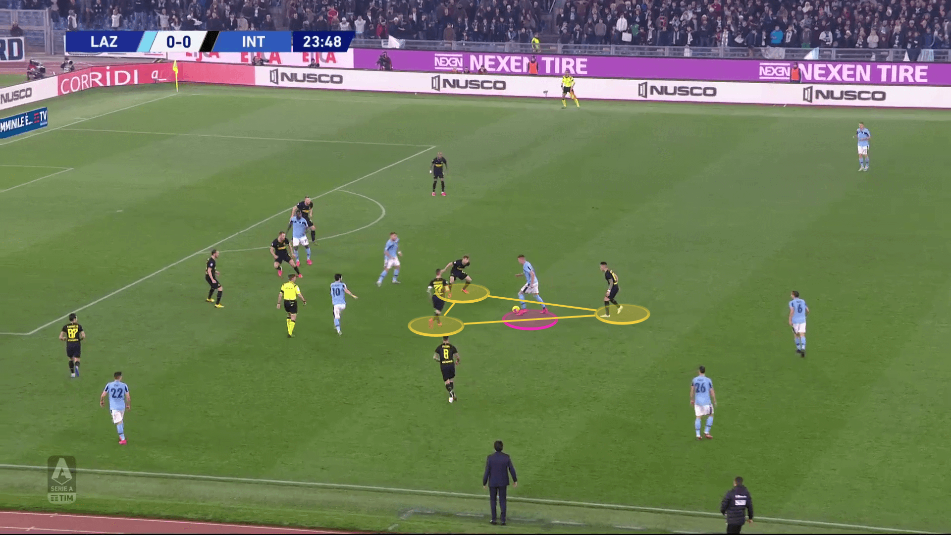 Serie A 2019/20: Lazio vs Inter - tactical analysis tactics