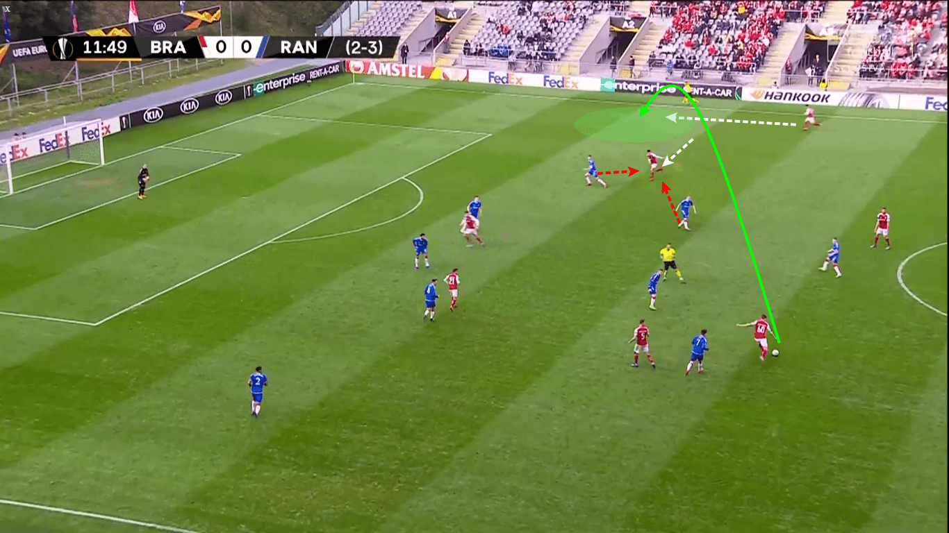 UEFA Europa League 2019/20: Braga vs Rangers - tactical analysis tactics