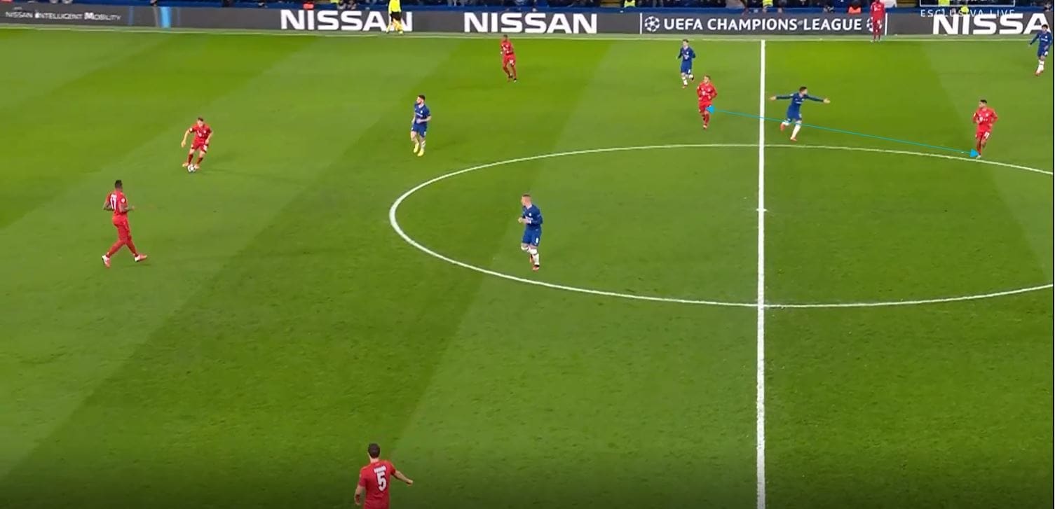  UEFA Champions League 2019/20: Chelsea vs Bayern Munich- tactical analysis tactics