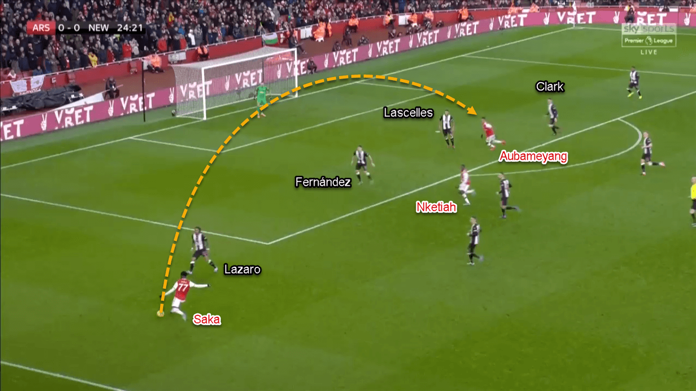 Premier League 2019/20: Arsenal vs Newcastle - Tactical Analysis Tactics