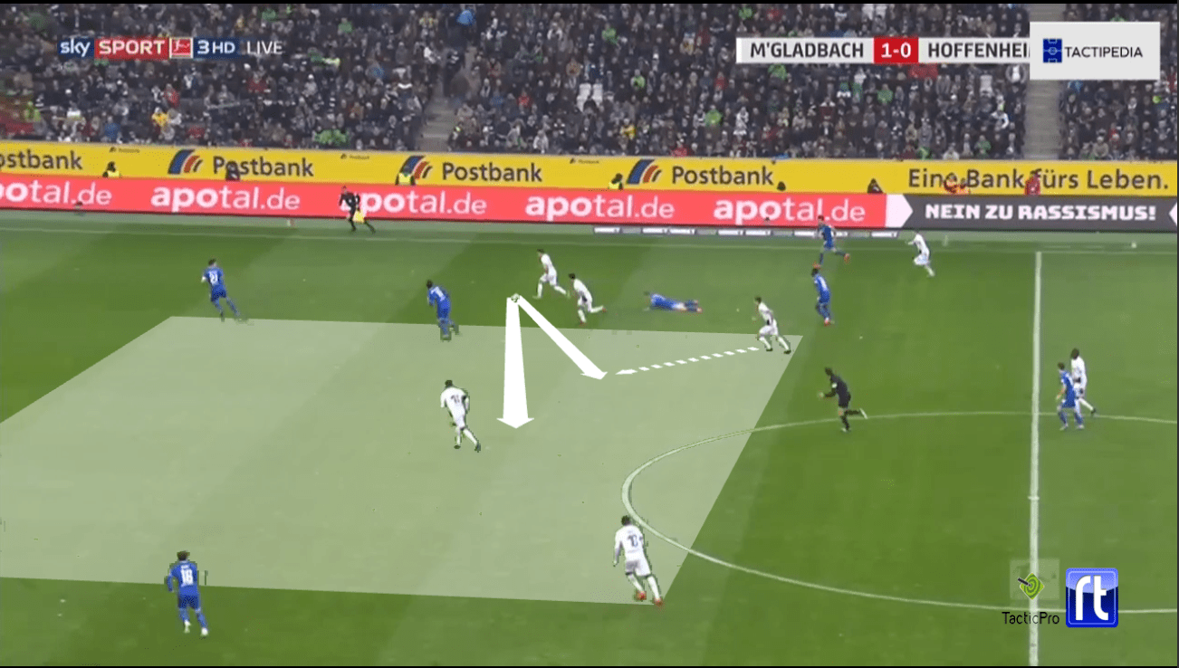 Bundesliga 2019/20: Borussia Monchengladbach vs Hoffenheim - tactical analysis tactics